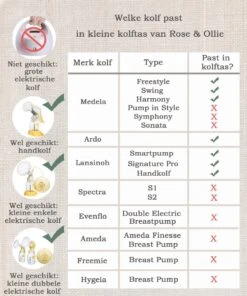 Rose & Ollie Kleine Kolftas Handtas Model Zwart - Koeltas Moedermelk -Happy Horse Winkel 1000x1200 5