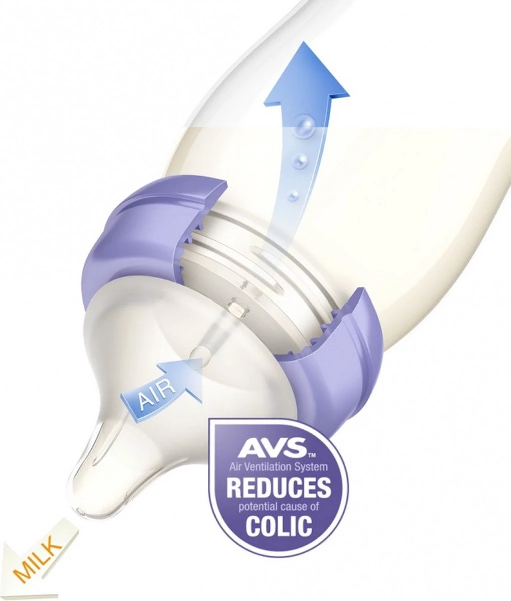 Lansinoh 240 Ml - Plastic Fles - Natural Wave Fles 75880 5 Lansinoh 240 Ml - Plastic Fles - Natural Wave Fles 75880 - Afbeelding 3