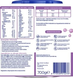 Hero Nutrasense SensiSoft Peutermelk 3 - Flesvoeding Vanaf 1 Jaar - 3 X 700 Gram - Met Melkvet - Palmolie Vrij -Happy Horse Winkel 1133x1200 1