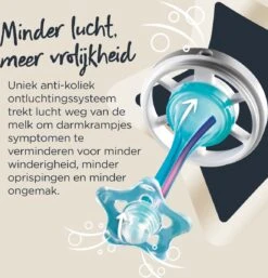 Tommee Tippee Anti-Colic Zuigflessen, Tepelspeen Met Langzame Uitstroomsnelheid En Uniek Anti-koliek Ontluchtingssysteem, 150ml, Verpakking Van 1 Stuk -Happy Horse Winkel 1154x1200