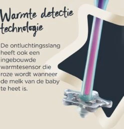Tommee Tippee Babyflessen - Advanced Anti-koelik - Langzaam Stromende Borstachtige Speen - 260 Ml - Pak Van 6 -Happy Horse Winkel 1154x1200 3