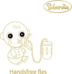 Biberoia® Handsfree – Babyfles – Switch De Fles – Anti Colic Baby Fles – Anti Reflux – Speen – Baby – Fles – Babyshower - Kraamcadeau – 250ML - Peach -Happy Horse Winkel 1173x1200