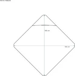 Koeka Omslagdoek Baby Wafel Antwerp - Groen -Happy Horse Winkel 1181x1200