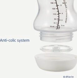 Difrax Anti-Colic S-babyfles Wide - 310 Ml - Creme|Popcorn -Happy Horse Winkel 1183x1200