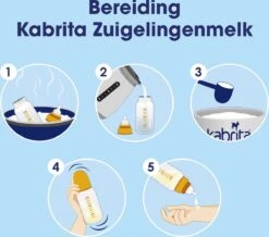 Kabrita 1 Zuigelingenmelk - Zuigelingenvoeding 0-6 Maanden - 800g -Happy Horse Winkel 1200x1058 2