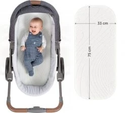 Alvi Kinderwagen Matras 75 X 33 X 5cm - Ademend - Hypoallergeen -Happy Horse Winkel 1200x1093