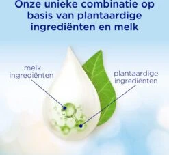 Nutrilon Melk & Plantaardig 1 - Volledige Zuigelingenvoeding 0-6 Maanden - 800g -Happy Horse Winkel 1200x1102 1