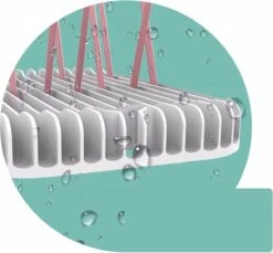 Nevi Afdruiprek Met Lekbak - Afdruipmat Voor 10 Flessen - Opvouwbaar Droogrek Babyfles - Inclusief Afwasborstel -Happy Horse Winkel 1200x1113 5