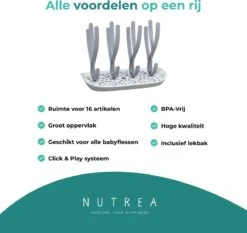 Nutrea EasyDry – Flessen Droogrek Baby – Afdruiprek Babyfles – Droogrek Voor Flessen – Inclusief Lekbak – Grijs/Wit -Happy Horse Winkel 1200x1131
