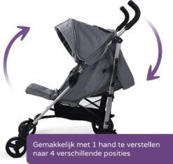Prénatal Luxe Buggy – Kinderwagen Met Boodschappenmand En Zonneklep - Verstelbare Wandelwagen – Inklapbaar Met 1 Hand - Plooibuggy Grijs -Happy Horse Winkel 1200x1144 6