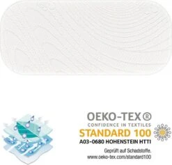 Alvi Kinderwagen Matras 75 X 33 X 5cm - Ademend - Hypoallergeen -Happy Horse Winkel 1200x1153 3