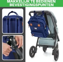 Brisby Slijtvaste Luiertas – Verzorgingstas – Met Buggymontage - Blauw 15 Brisby Slijtvaste Luiertas – Verzorgingstas – Met Buggymontage - Blauw -Happy Horse Winkel 1200x1174 8