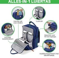 Brisby Slijtvaste Luiertas – Verzorgingstas – Met Buggymontage - Blauw 16 Brisby Slijtvaste Luiertas – Verzorgingstas – Met Buggymontage - Blauw -Happy Horse Winkel 1200x1177 4