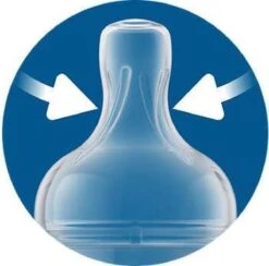 Philips Avent - Anti Koliek Babyfles - 330 Ml - 3+M - 2 Stuks -Happy Horse Winkel 1200x1186