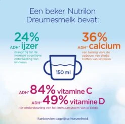 Nutrilon 4 Vanille Dreumesmelk – Flesvoeding Vanaf 1 Jaar – 800g 23 Nutrilon 4 Vanille Dreumesmelk – Flesvoeding Vanaf 1 Jaar – 800g -Happy Horse Winkel 1200x1191