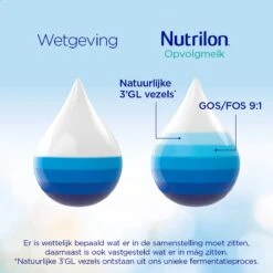 Nutrilon 2 Opvolgmelk – Flesvoeding Vanaf 6 Maanden – 800g -Happy Horse Winkel 1200x1198
