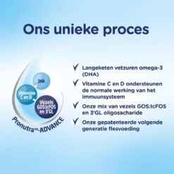 Nutrilon 5 Peuter Groeimelk Vanille Poeder 2 X 400 Gram -Happy Horse Winkel 1200x1200 111