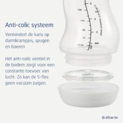 Difrax Babyfles 250 Ml – Anti-Colic – Woezel & Pip – 2 Stuks -Happy Horse Winkel 1200x1200 209