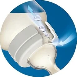 Philips Avent - Anti Koliek Babyfles - 330 Ml - 3+M - 2 Stuks -Happy Horse Winkel 1200x1200 39