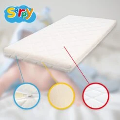 Babymatras 50x80 Wiegmatras Koudschuim HR40 Dubbeldoek | Afritsbaar | Wasbaar | Ademend -Happy Horse Winkel 1200x1200 586