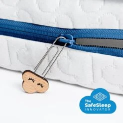 AeroSleep® Evolution Pack 2-in-1: Matras + 3D Matrasbeschermer - Bed - 160 X 70 Cm -Happy Horse Winkel 1200x1200 605