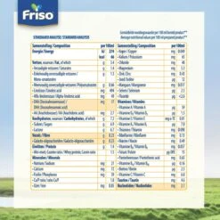 Friso 2 Babyvoeding - Opvolgmelk - 6 Tot 10 Maanden - 800g - Blik -Happy Horse Winkel 1200x1200 70