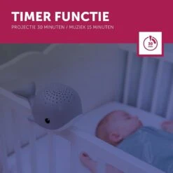 ZAZU - Wally Light Projector - Blue - Slaaptrainers - Slaaptrainers - Blue -Happy Horse Winkel 1200x1200 793