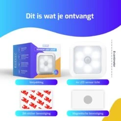 LED Nachtlampje Met Bewegingssensor - 4-PACK - Voor Volwassenen En Kinderen - Lamp Op Batterijen - Kastverlichting - Trapverlichting - Wandlamp Binnen - Kastlamp -Happy Horse Winkel 1200x1200 900