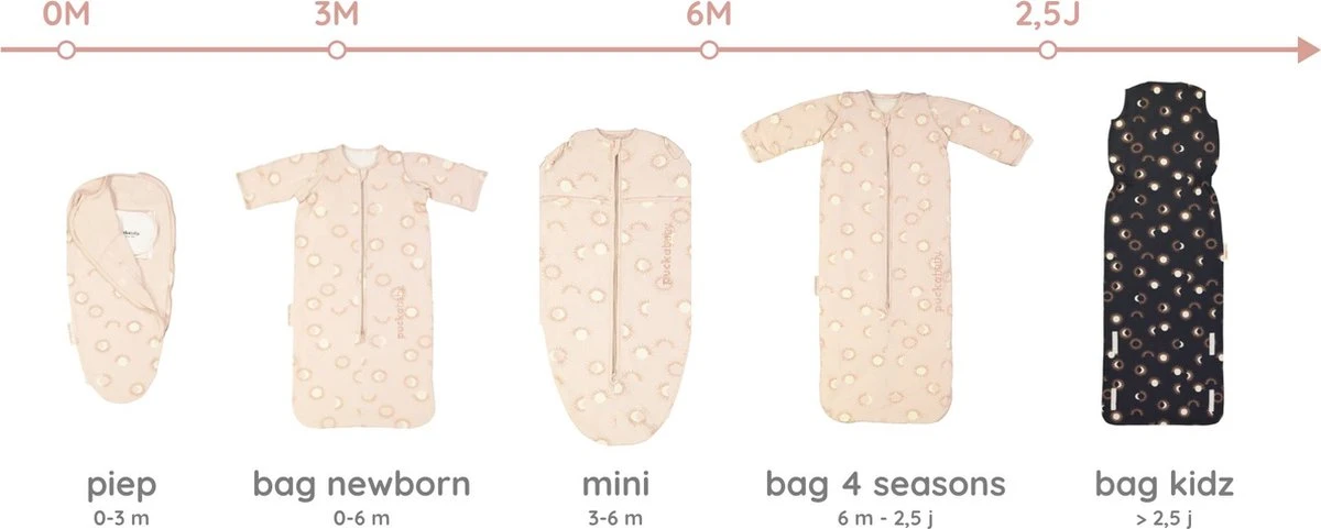 Puckababy Inbakerslaapzak Original Piep 0-3 Maanden - Eclipse Powder 6 Puckababy Inbakerslaapzak Original Piep 0-3 Maanden - Eclipse Powder - Afbeelding 4