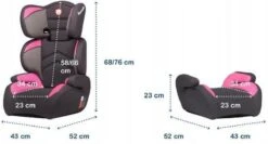 Lionelo Lars - Autostoeltje - ImpactGuard - Extra Spons - Tot 36kg -Happy Horse Winkel 1200x645 1