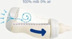 Difrax - S-Fles Duopack - Bruin/Roze - 250ml - 0+ Maanden -Happy Horse Winkel 1200x652 1