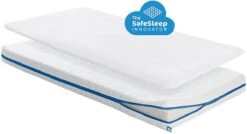 AeroSleep® Evolution Pack 2-in-1 : Matras + 3D Matrasbeschermer - Bed - 60 X 120 Cm -Happy Horse Winkel 1200x652 2