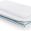 AeroSleep® Evolution Pack 2-in-1: Matras + 3D Matrasbeschermer - Bed - 160 X 70 Cm -Happy Horse Winkel 1200x665 2