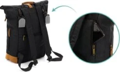 Fillikid Luiertas Rugzak - Met Verschoonmatje - Multifunctioneel - Zwart 24 Fillikid Luiertas Rugzak - Met Verschoonmatje - Multifunctioneel - Zwart -Happy Horse Winkel 1200x717 1