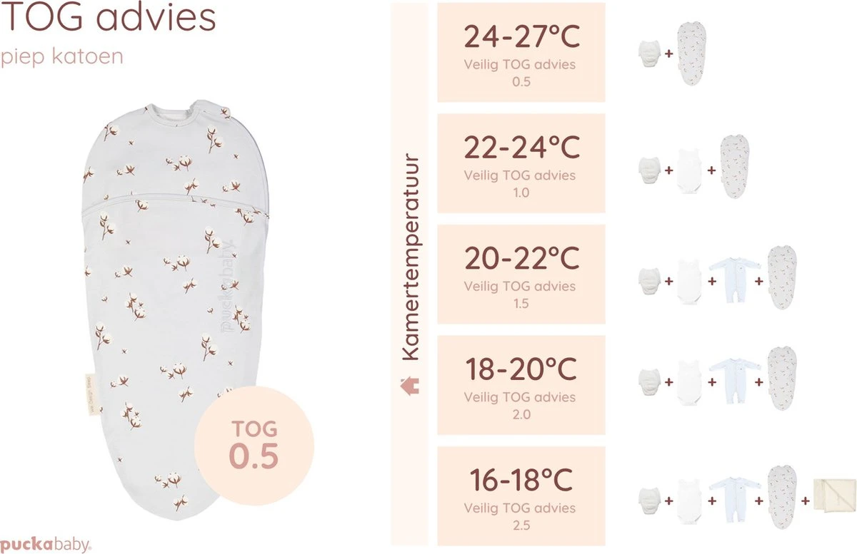 Puckababy Inbakerslaapzak Original Piep 0-3 Maanden - Cotton Flower 4 Puckababy Inbakerslaapzak Original Piep 0-3 Maanden - Cotton Flower - Afbeelding 2