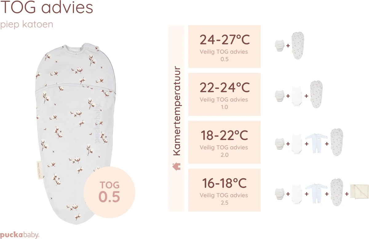 Puckababy Inbakerslaapzak Original Piep 0-3 Maanden - Cotton Flower 9 Puckababy Inbakerslaapzak Original Piep 0-3 Maanden - Cotton Flower - Afbeelding 7
