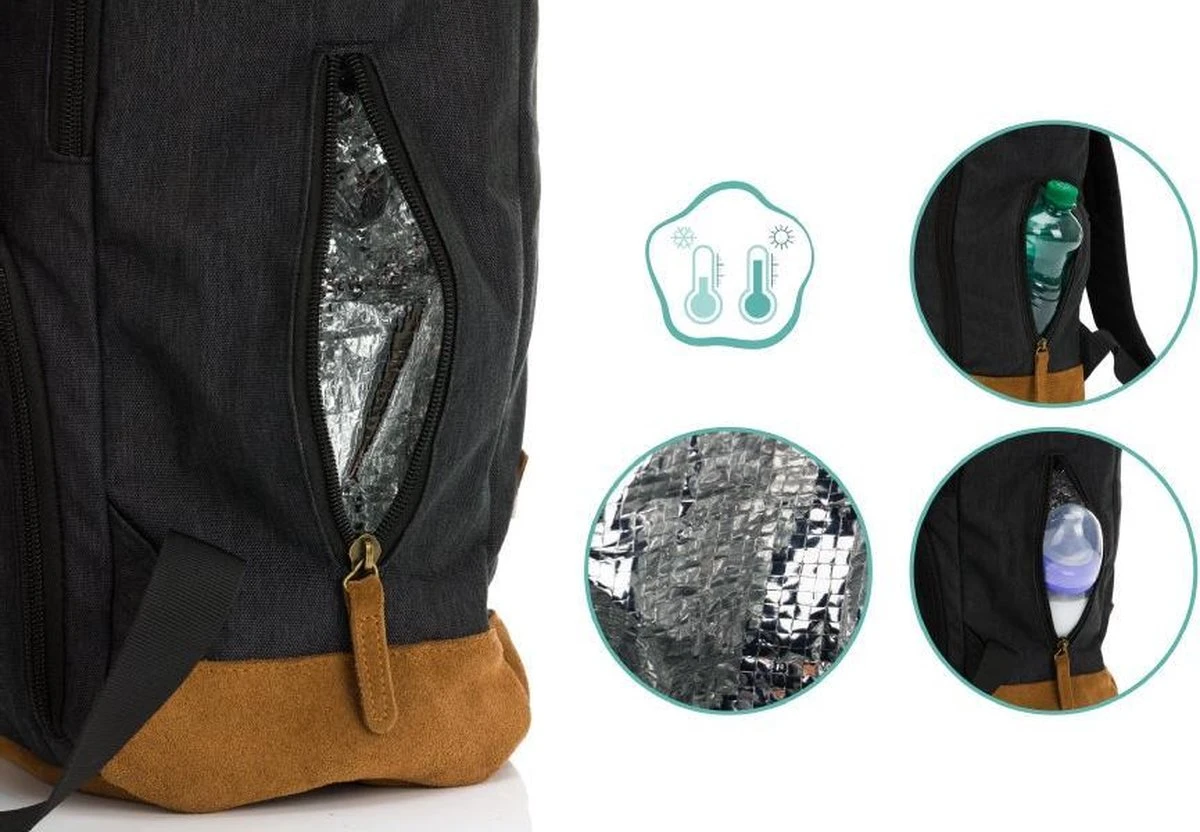 Fillikid Luiertas Rugzak - Met Verschoonmatje - Multifunctioneel - Zwart 4 Fillikid Luiertas Rugzak - Met Verschoonmatje - Multifunctioneel - Zwart - Afbeelding 2