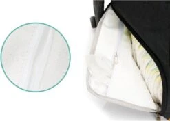 Fillikid Luiertas Rugzak - Met Verschoonmatje - Multifunctioneel - Zwart 27 Fillikid Luiertas Rugzak - Met Verschoonmatje - Multifunctioneel - Zwart -Happy Horse Winkel 1200x858 3