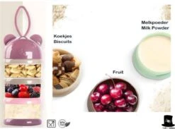 Bob Online ™ – Blauw Beer – Melkpoeder Doseerdoosje + Rietje – BPA-vrij – Melkpoeder Toren Blauw – Melkpoedertoren – Milk Powder Tower – Milk Powder Dispenser – Bewaar Bakjes – Reisbox – Bewaardoosje – Herbruikbaar Rietje – Baby Training Straw -Happy Horse Winkel 1200x890