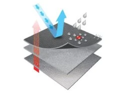 Lionelo Luuk - Stoelverhoging - Voorgevormde Vorm - Zachte Spons Gebruikt In De Zitting - Extra Bevestigingsriem -Happy Horse Winkel 1200x900 63