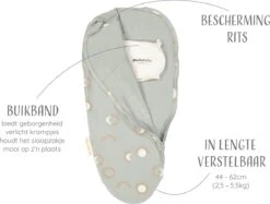 Puckababy Inbakerslaapzak Original Piep 0-3 Maanden - Eclipse Clay -Happy Horse Winkel 1200x907 2