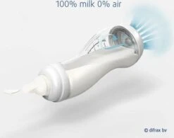 Difrax Anti-Colic S-Babyfles Natural - 170 Ml - Blossom/Roze -Happy Horse Winkel 1200x947