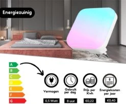 Quality Needz - LED Nachtlampje - Kinderen & Volwassenen - 2 Stuks - 8 Verschillende Kleuren - Nachtlampje Stopcontact - Stekkerlamp - Multi Colour - Stopcontactlamp - 2 Standen - 2023 Model -Happy Horse Winkel 1200x989 2