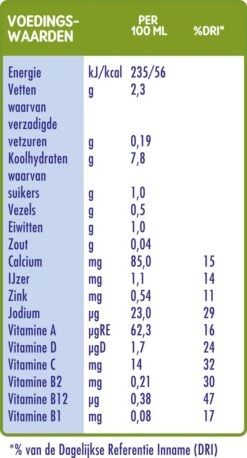 Nestlé LITTLE STEPS® Plantygrow Plantaardige Drink 1-3+jaar 16 Nestlé LITTLE STEPS® Plantygrow Plantaardige Drink 1-3+jaar -Happy Horse Winkel 647x1200