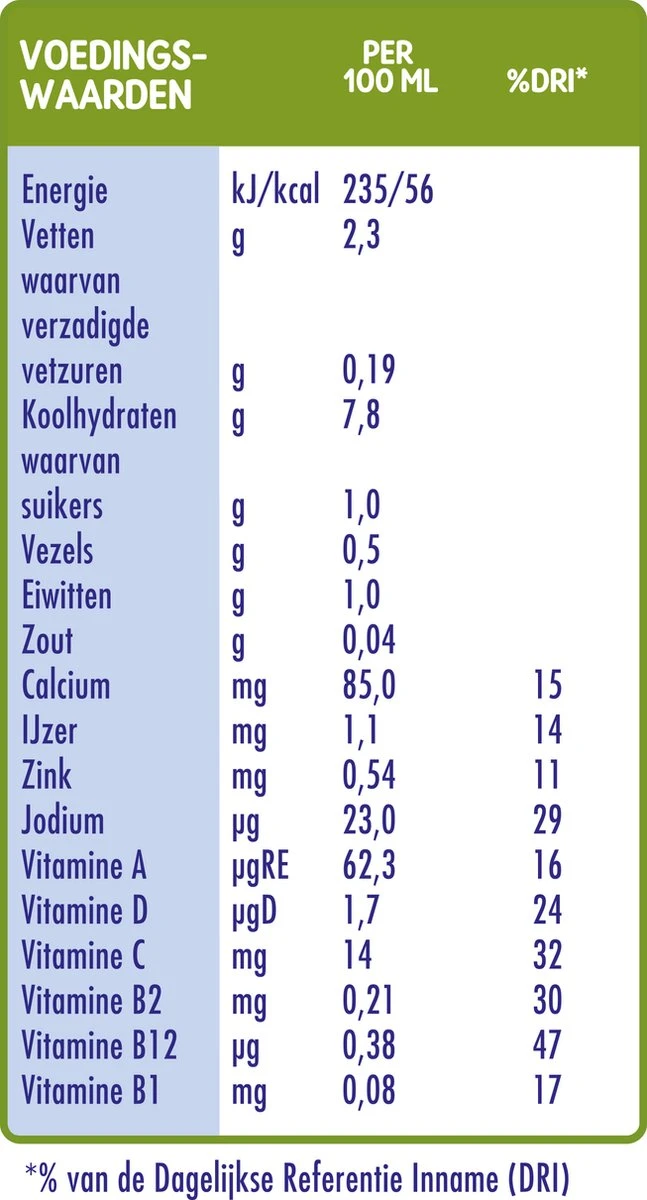 Nestlé LITTLE STEPS® Plantygrow Plantaardige Drink 1-3+jaar 8 Nestlé LITTLE STEPS® Plantygrow Plantaardige Drink 1-3+jaar - Afbeelding 6