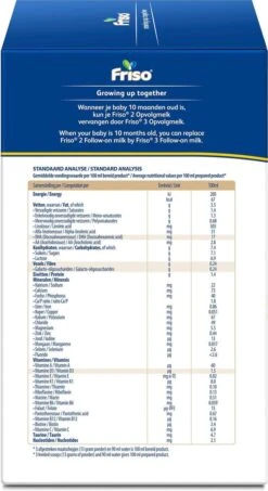 Friso 3 - Opvolgmelk - Vanaf 10 Maanden - 700g - Doos -Happy Horse Winkel 654x1200