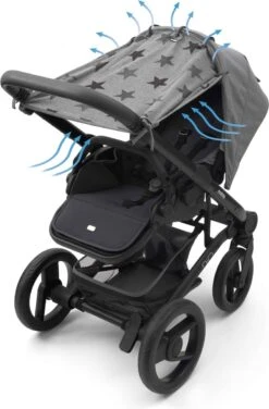 Dooky Universal Cover Zonnescherm Kinderwagen - Grey Stars -Happy Horse Winkel 788x1200 4